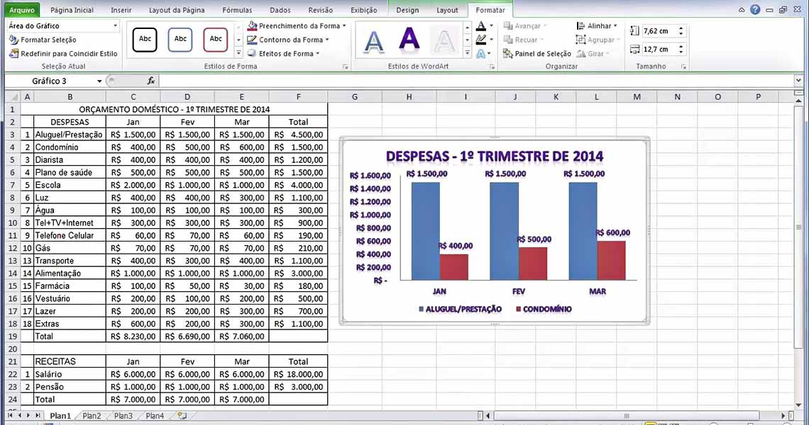 Planilhas eletrônicas módulo avançado (Excel)